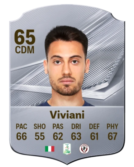 Viviani 65 Silver CDM FC 27 card