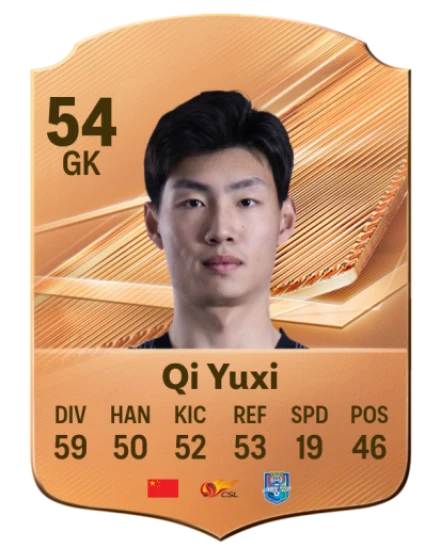 Qi Yuxi 54 Bronze GK FC 27 card