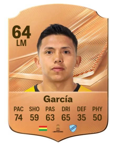 García 64 Bronze LM FC 27 card