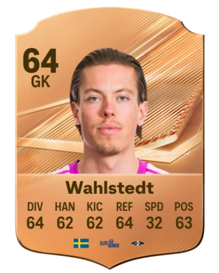 Wahlstedt 64 Bronze GK FC 27 card