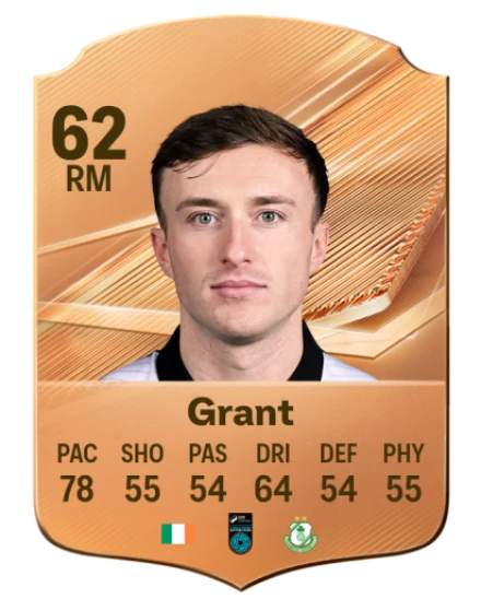 Grant 62 Bronze RM FC 27 card