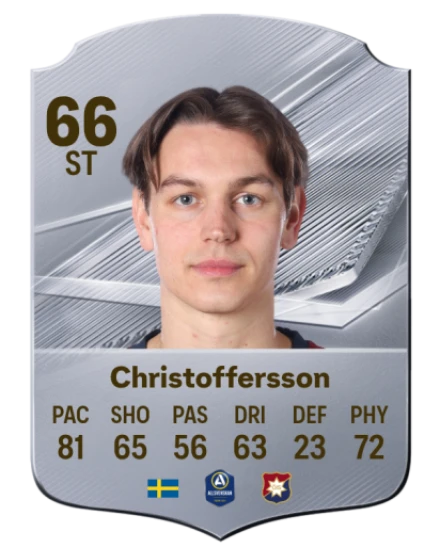 Christoffersson 66 Rare ST FC 26 card