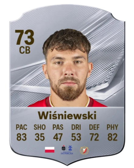 Wiśniewski 73 Common CB FC 26 card