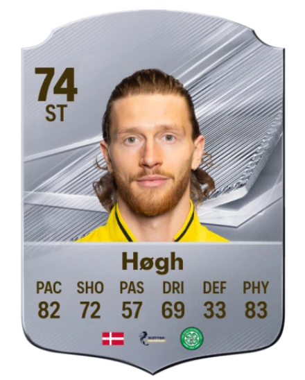 Høgh 74 Common ST FC 26 card