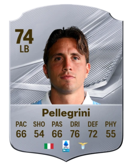 Pellegrini 74 Silver LB FC 27 card