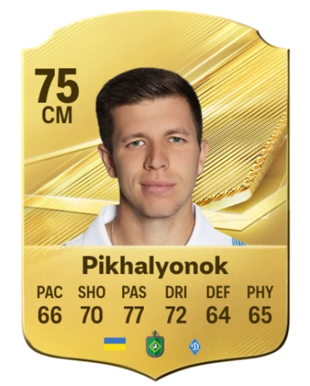 Pikhalyonok 75 Common CM FC 26 card