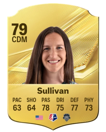 Sullivan 79 Common CDM FC 26 card