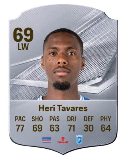 Heri Tavares 69 Common LW FC 26 card
