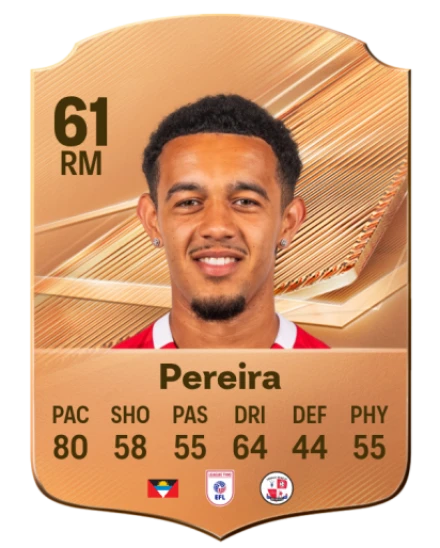 Pereira 61 Bronze RM FC 27 card