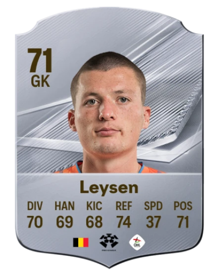 Leysen 71 Rare GK FC 26 card