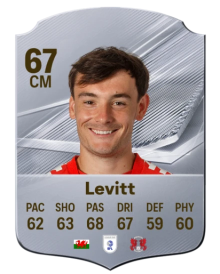 Levitt 67 Rare CM FC 26 card