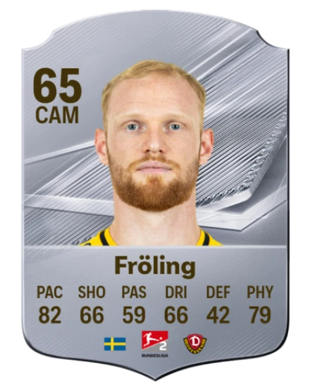 Fröling 65 Silver CAM FC 27 card