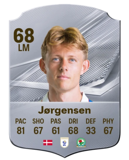 Jørgensen 68 Common LM FC 26 card