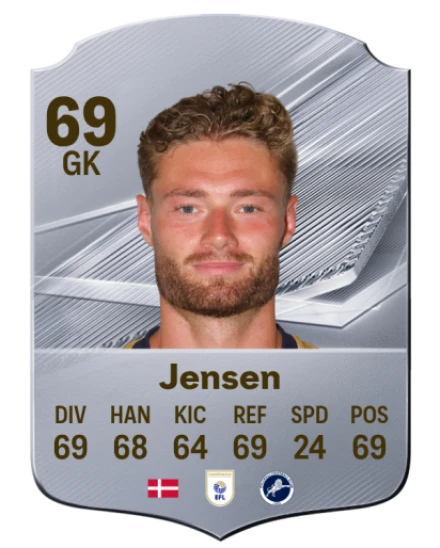 Jensen 69 Silver GK FC 27 card
