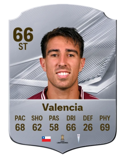Valencia 66 Silver ST FC 27 card