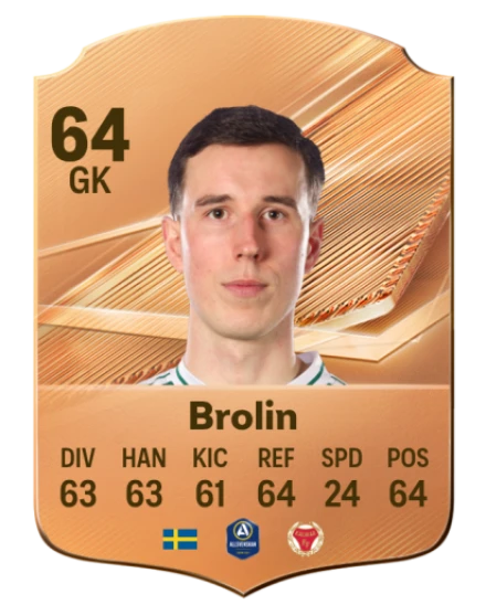 Brolin 64 Common GK FC 26 card