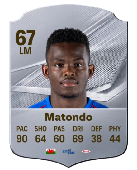 Matondo 67 Silver LM FC 27 card