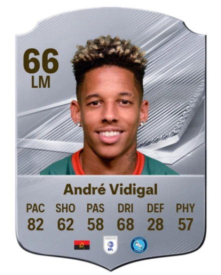 André Vidigal 66 Silver LM FC 27 card