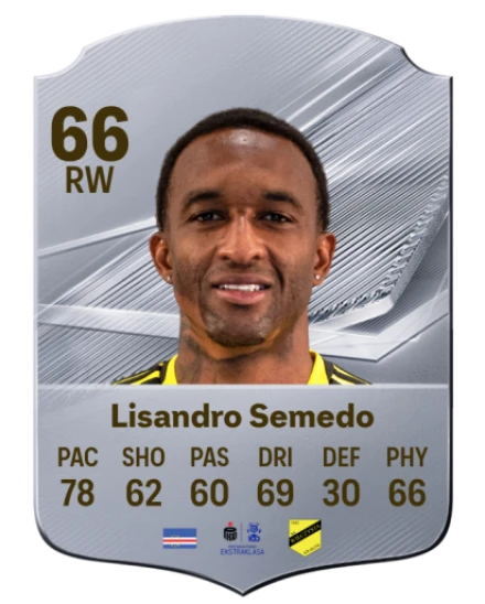 Lisandro Semedo 66 Common RW FC 26 card
