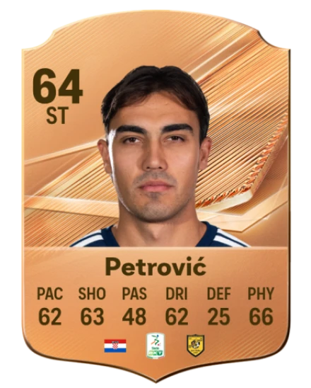 Petrović 64 Bronze ST FC 27 card