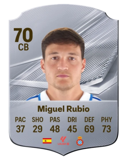 Miguel Rubio 70 Common CB FC 26 card
