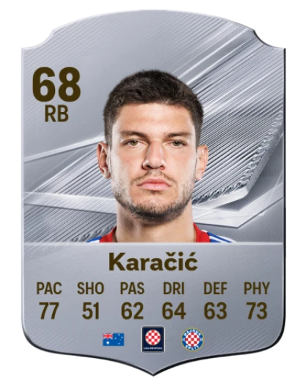 Karačić 68 Rare RB FC 26 card