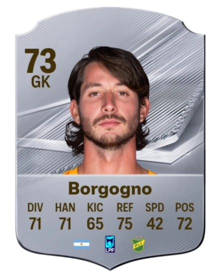 Borgogno 73 Common GK FC 26 card