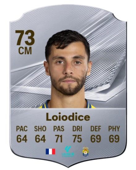 Loiodice 73 Common CM FC 26 card