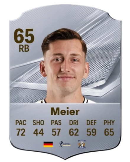 Meier 65 Common RB FC 26 card