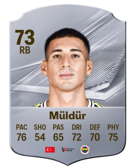 Müldür 73 Silver RB FC 27 card