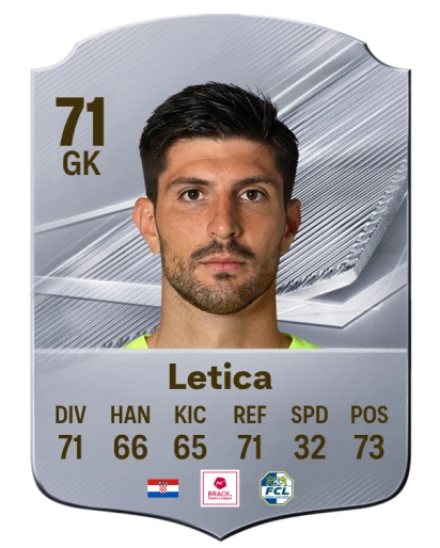 Letica 71 Common GK FC 26 card