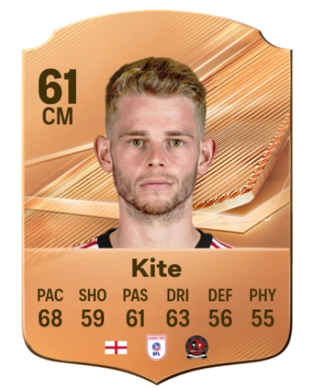 Kite 61 Common CM FC 26 card