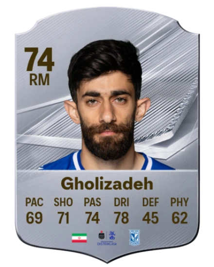 Gholizadeh 74 Common RM FC 26 card