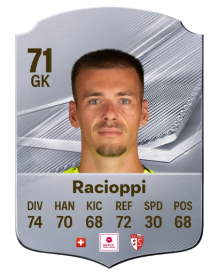Racioppi 71 Common GK FC 26 card