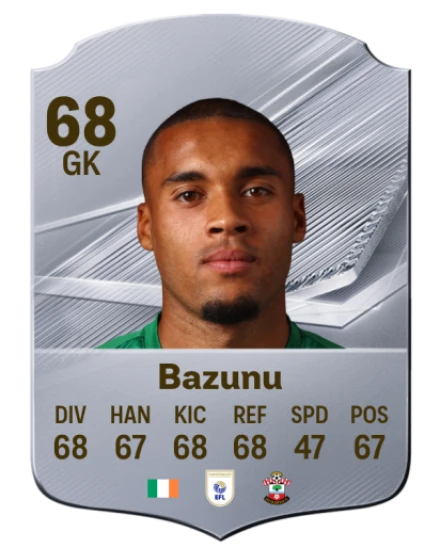 Bazunu 68 Silver GK FC 27 card