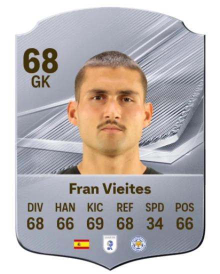 Fran Vieites 68 Common GK FC 26 card