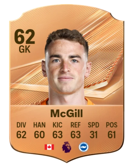 McGill 62 Bronze GK FC 27 card