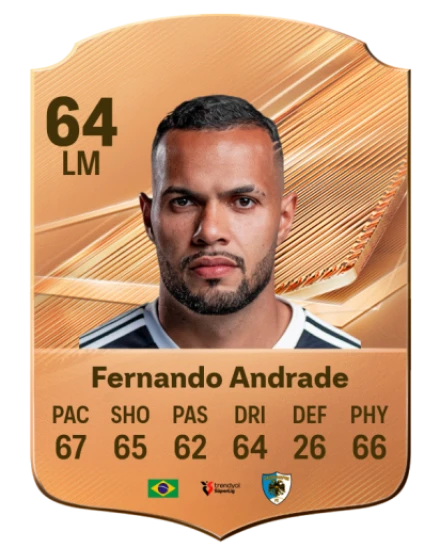 Fernando Andrade 64 Bronze LM FC 27 card
