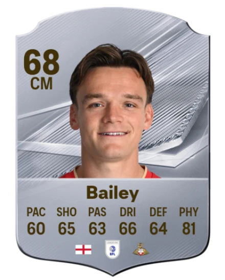 Bailey 68 Common CM FC 26 card