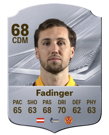 Fadinger 68 Common CDM FC 26 card
