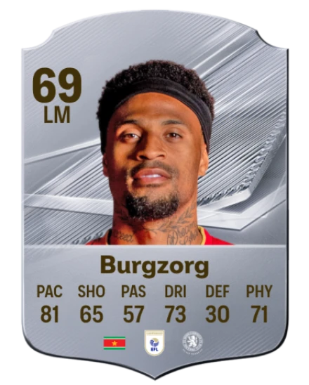 Burgzorg 69 Silver LM FC 27 card