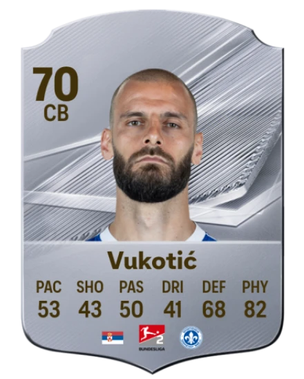 Vukotić 70 Common CB FC 26 card