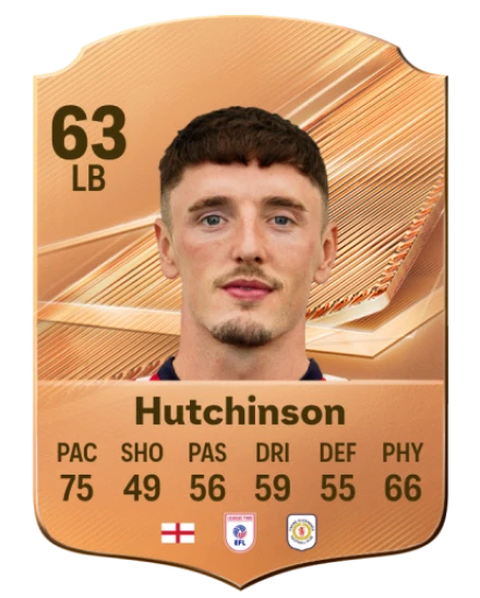 Hutchinson 63 Common LB FC 26 card