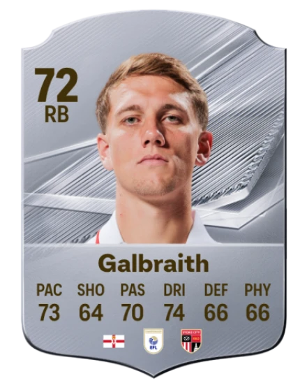 Galbraith 72 Common RB FC 26 card