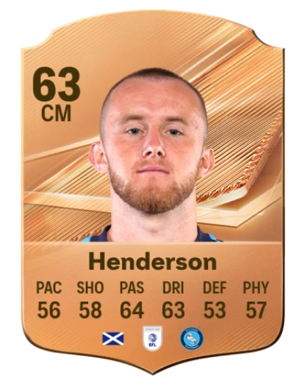 Henderson 63 Bronze CM FC 27 card