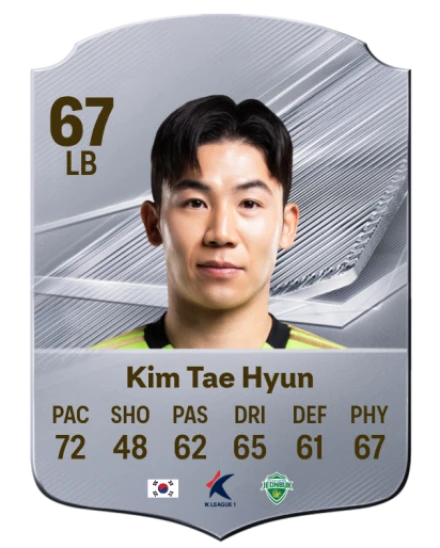 Kim Tae Hyun 67 Silver LB FC 27 card