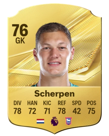 Scherpen 76 Common GK FC 26 card