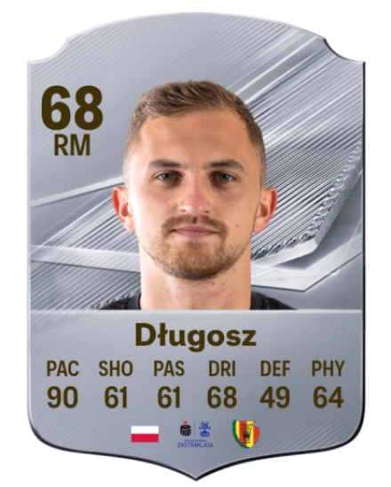 Długosz 68 Common RM FC 26 card