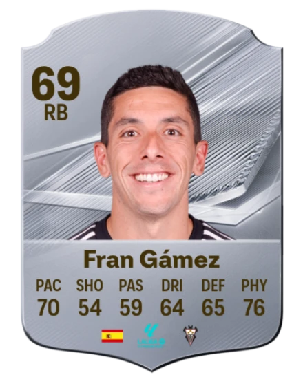 Fran Gámez 69 Common RB FC 26 card