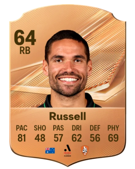 Russell 64 Common RB FC 26 card
